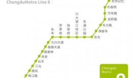 成都交通最新爆料,揭秘未来出行变革与挑战